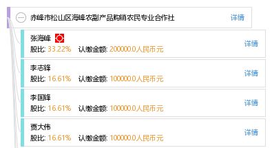 赤峰市松山區(qū)海峰農(nóng)副產(chǎn)品購(gòu)銷農(nóng)民專業(yè)合作社